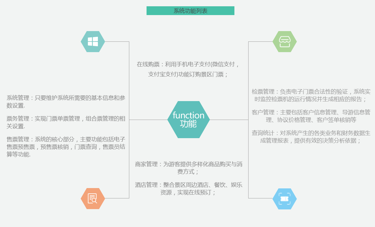 1504754121135451.png QQ截圖20170906154051.png