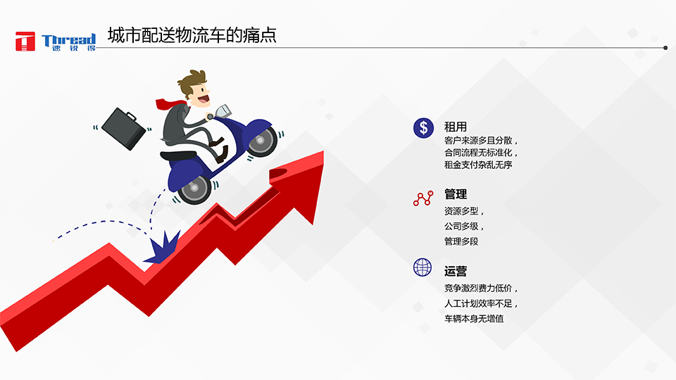 1542593179120626.png 智能浪潮之巔-卡車物流運輸智能網(wǎng)聯(lián)共享化解決方案-11 副本.png