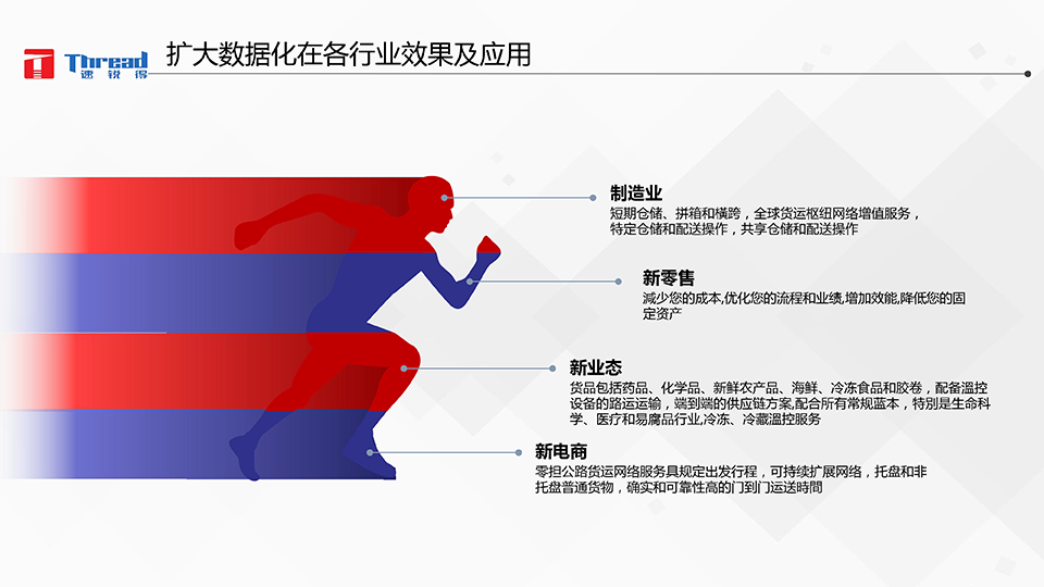 1542593229183573.png 智能浪潮之巔-卡車物流運輸智能網(wǎng)聯(lián)共享化解決方案-17 副本.png