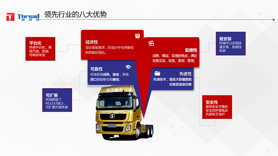 1542593299345975.png 智能浪潮之巔-卡車物流運輸智能網(wǎng)聯(lián)共享化解決方案-22 副本.png