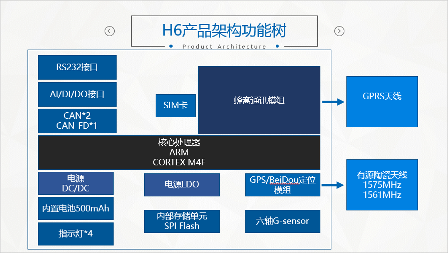 1542869255584500.png 圖片1.png