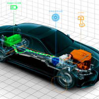 從驅(qū)動方式及相關(guān)主要技術(shù)看混合動力汽車
